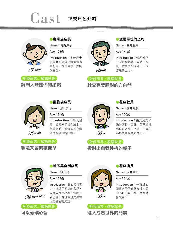 ���e�վ\ , �I��i�J