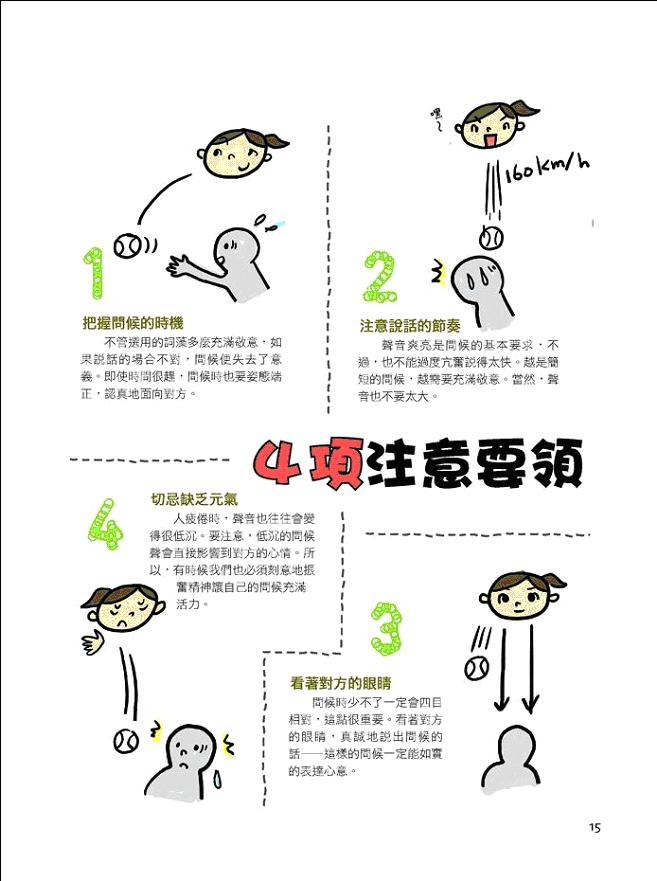 ���e�վ\ , �I��i�J