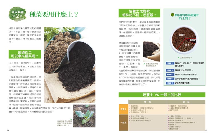 ���e�վ\ , �I��i�J