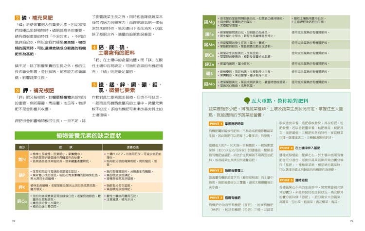 ���e�վ\ , �I��i�J