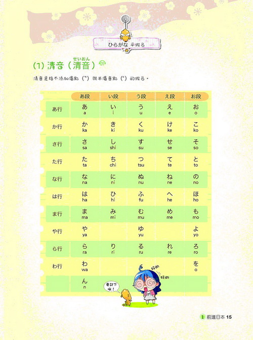 ���e�վ\ , �I��i�J