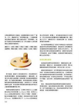 ���e�վ\ , �I��i�J