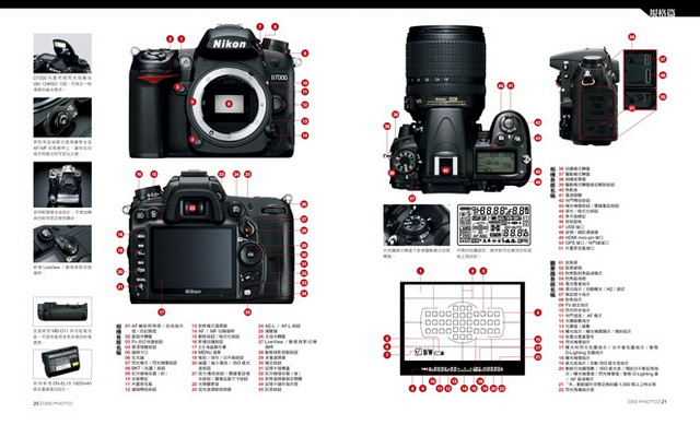 ���e�վ\ , �I��i�J