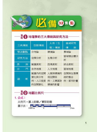 ���e�վ\ , �I��i�J