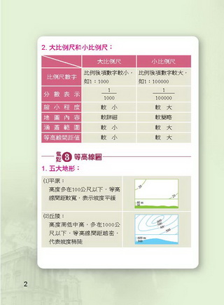 ���e�վ\ , �I��i�J