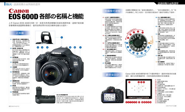 ���e�վ\ , �I��i�J