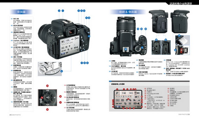 ���e�վ\ , �I��i�J