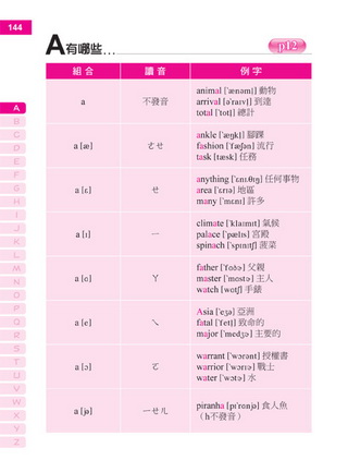 ���e�վ\ , �I��i�J