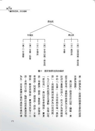 ���e�վ\ , �I��i�J