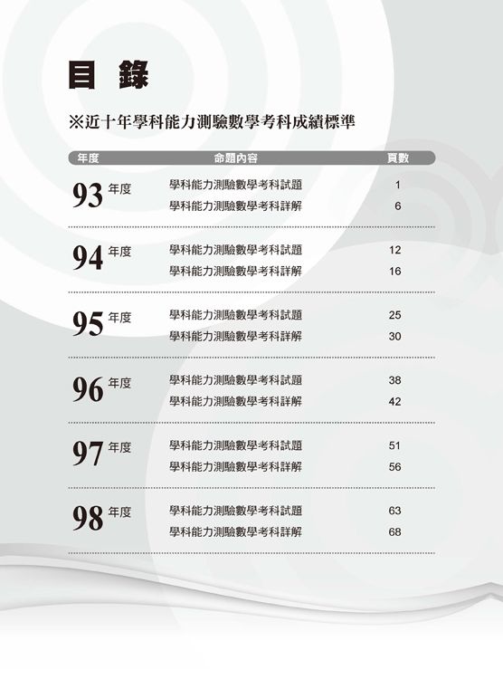 ���e�վ\ , �I��i�J